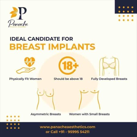 Breast Implants for Breast Enhancement- Best, Safe & Affordable - Panache Aesthetics